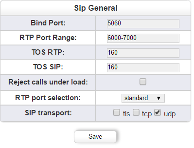 Standard SIP configuration of beroNet VoIP Gateways